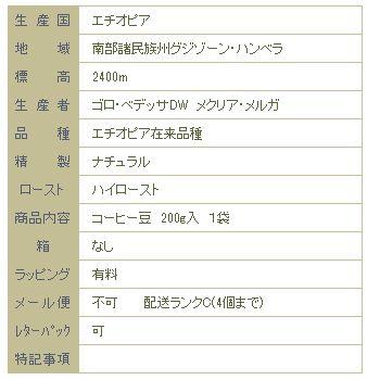 ハンベラ ナチュラル/ハイロースト/エチオピア・グジ【コーヒー豆 200g】【レターパックプラス可4個まで】【レターパックライト可2個まで】D |  | 03