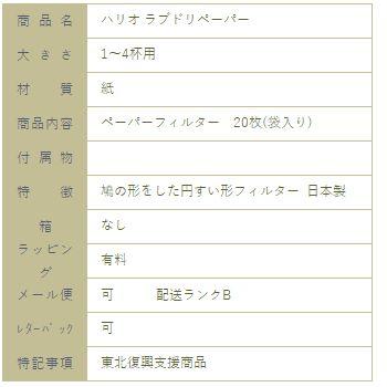 ハリオ ラブドリペーパー 酸素漂白 1〜4杯用 20枚入 【レターパックプラス可20個まで・レターパックライト可10個まで・メール便可5個まで】B | HARIO | 06
