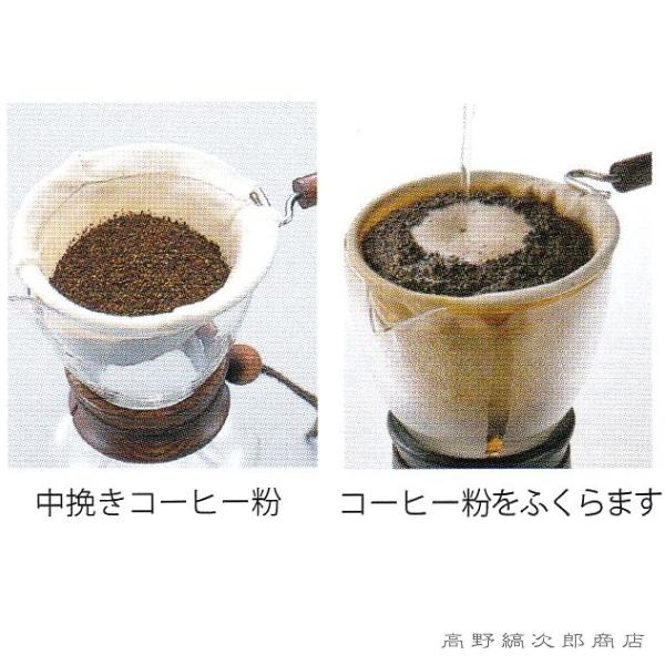 ハリオ ネルドリップ ろ過器 替え布 HARIO コーヒー 雑貨 珈琲【レターパックプラス可20個まで・レターパックライト可10個まで・メール便可5個まで】B | HARIO | 08