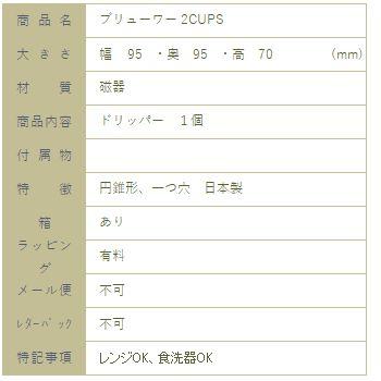 アウトレット KINTO キントー 陶器ブリューワー  F |  | 07
