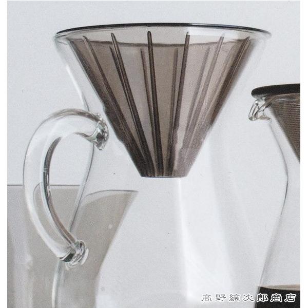 アウトレット! キントー SCS-04-CC-PL コーヒーカラフェセット600ml プラスチック 1〜4杯用 KINTO コーヒー 雑貨 珈琲 F |  | 11