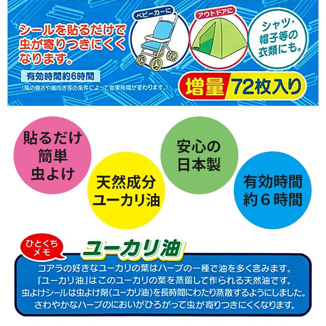 スケーター 虫よけ 虫除け シール パッチ 蚊 ユーカリ油 天然成分 日本製 キャラクター Skater 子供 ベビー キッズ ジュニア Myp5 2点以上でメール便送料無料 Sf Myp5 シメファブリック 通販 Yahoo ショッピング