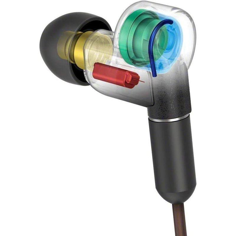 限定素材を使用 ソニー イヤホン ハイレゾ対応 カナル型 ケーブル着脱式 360 Reality Audio認定モデル XBA-N3 Q 【KUE1135097638】(41070円)
