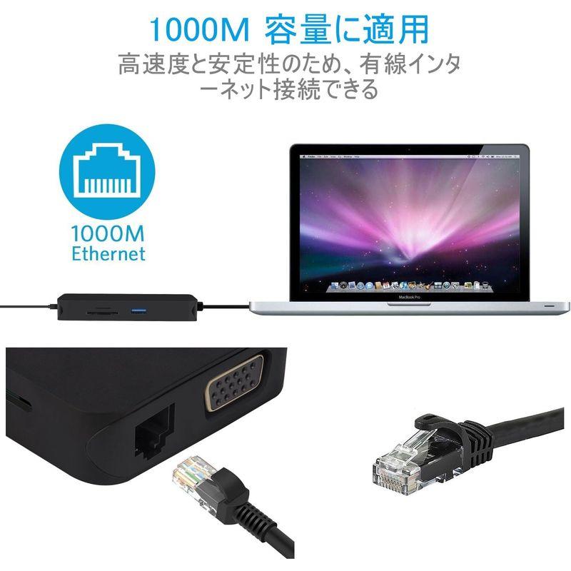 【超美品】 USB C ハブ usb 変換アダプター HDMIとVGA同時表示 type c hub USB C ハブ SD＆Micro SDカードリー 【O1869056372】(11300円)