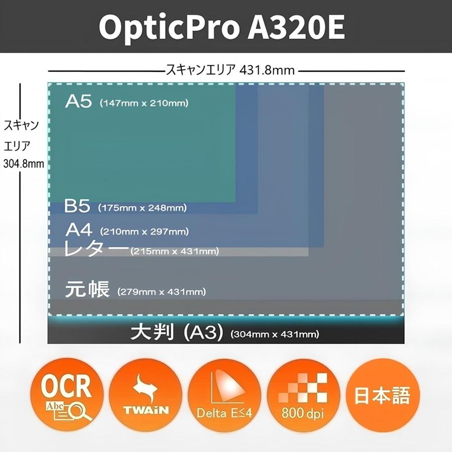 Plustek フラットベッドスキャナ OpticPro A320E A3サイズ対応 CCDセンサ搭載 Win/Mac対応 カラー 800dpi Image Express PDF変換 TWAIN対応 国内正規代理店_11