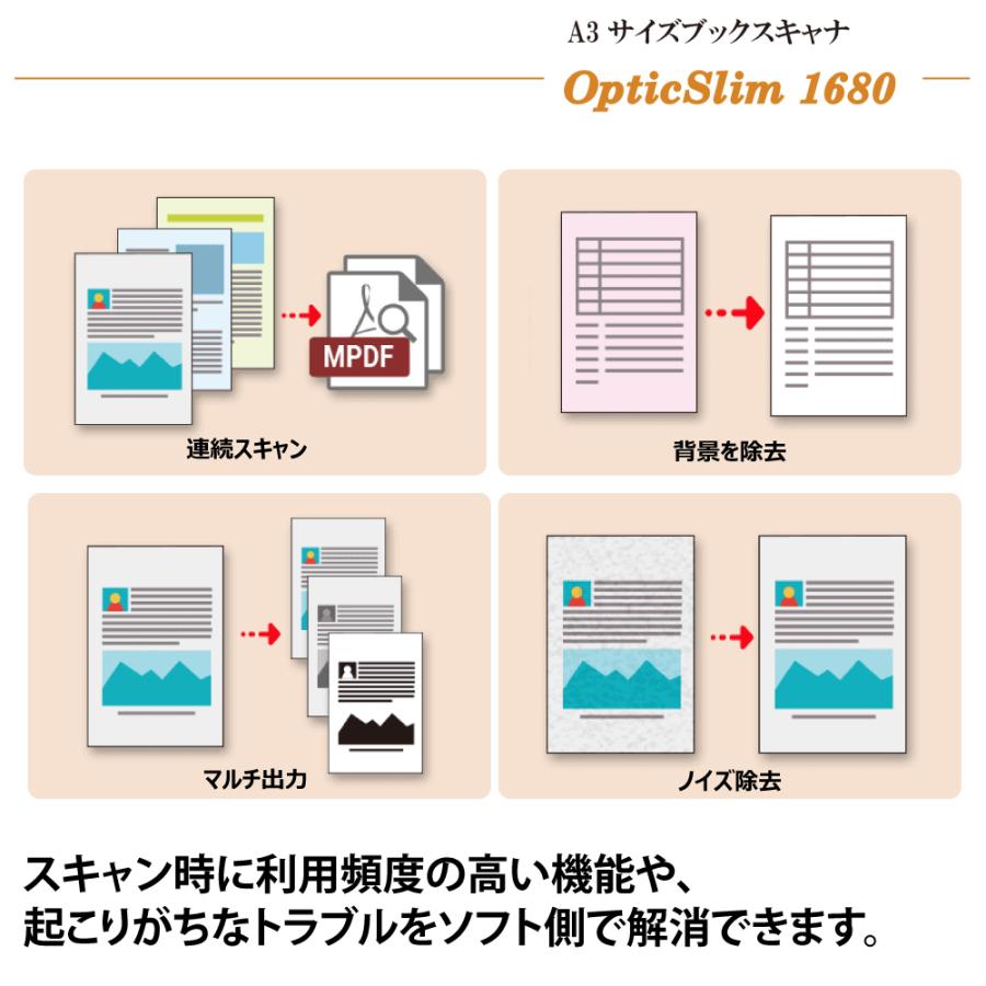 Plustek フラットベッドスキャナ OpticSlim1680 (Win/Mac対応) 日本正規代理店 大きなサイズ 設計図 A3 高速読み取りスキャナ｜simpex-shop｜13