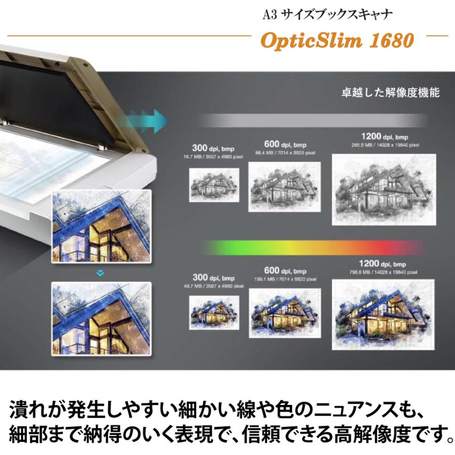 Plustek フラットベッドスキャナ OpticSlim1680 (Win/Mac対応) 日本正規代理店 大きなサイズ 設計図 A3 高速読み取りスキャナ｜simpex-shop｜09