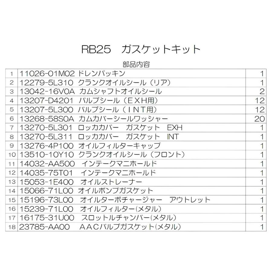 日産（NISSAN） RB25DET-Neo6エンジンオーバーホール用ガスケット