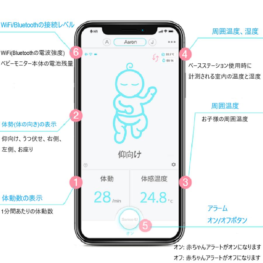 超美品超美品[ポイント増量中] Sense-U ベビーモニター ブルー SU210