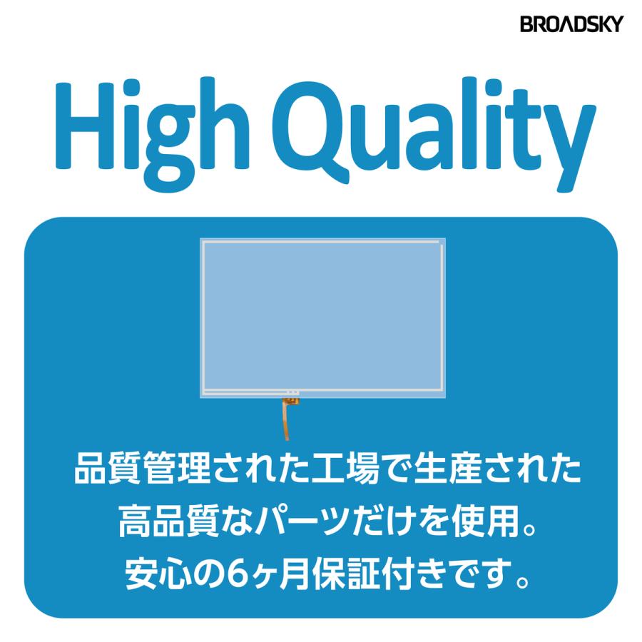WiiU Game Pad タッチパネル交換修理キット（専用ドライバー付属・製品保証付） (C)WiiU タッチパネル2点 |  | 06