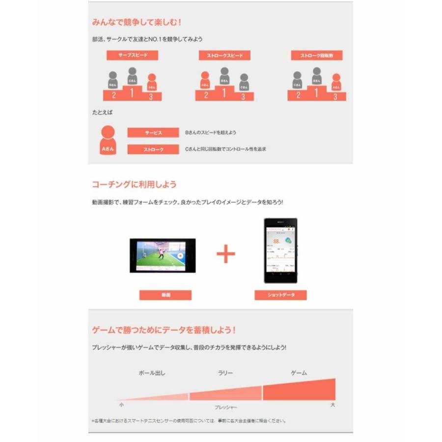 SONY Smart Tennis Sensor スマートテニスセンサー for YONEX (F) |  | 04