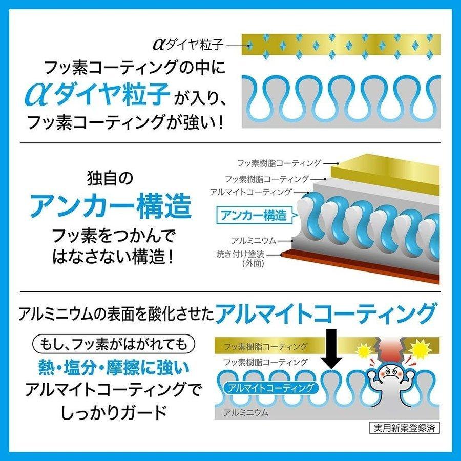 evercook Air エバークックエアー 軽量フライパン 22cm ホワイト (F) |  | 03