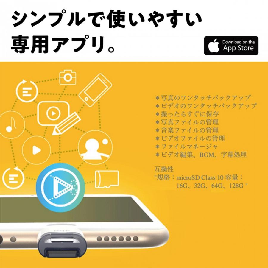 PQI reader iPhone/ Pad用 microSDメモリーカードリーダー ICREALWH  (C)PQI-ICREALWH | PQI | 04
