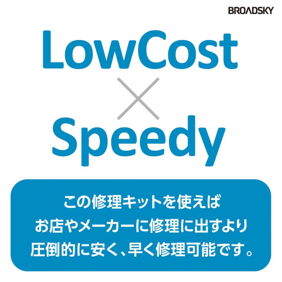 WiiU ゲームパッド 交換修理キット（液晶パネル ＆ タッチパネル ＆ 液晶保護フィルム ＆ 専用ドライバー 製品保証付） (C)WiiU４点 |  | 03