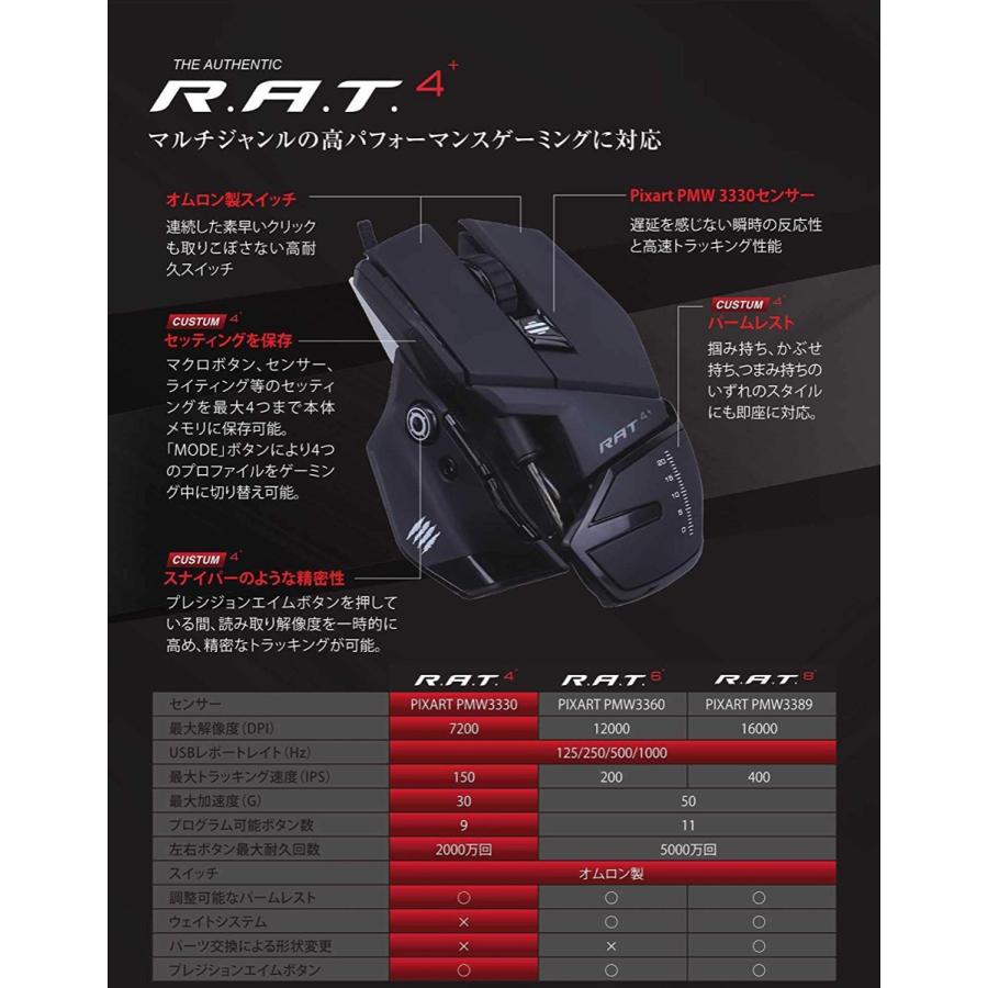Mad Catz マッドキャッツ R.A.T.4+ 有線 ゲーミング マウス 9ボタン 2年保証 RAT4 MR03MCINBL000-0J MADCATZ (SG) | MAD CATZ | 05