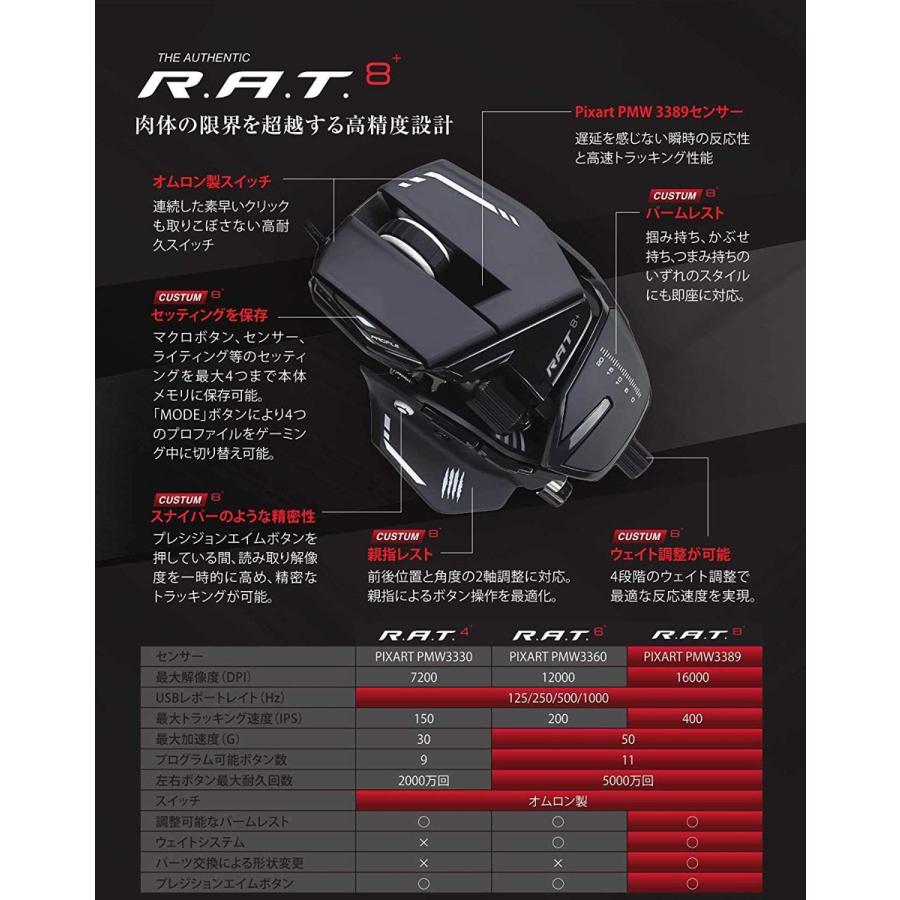 Mad Catz マッドキャッツ R.A.T.8+ 有線 ゲーミング マウス 11ボタン 2年保証 RAT8 MR05DCINBL000-0J MADCATZ (06) | MAD CATZ | 05