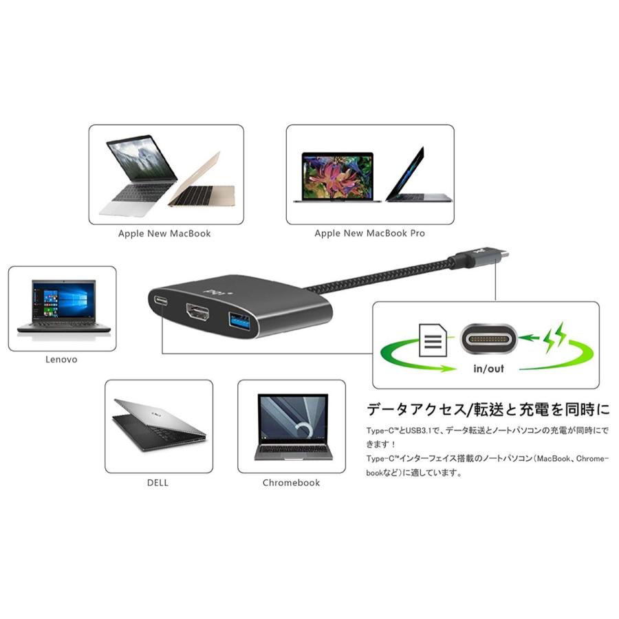 PQI USB-C 3ポートマルチ USB3.1 TypeA TypeC 4K HC3PMH (3C)PQI-HC3PMH |  | 02