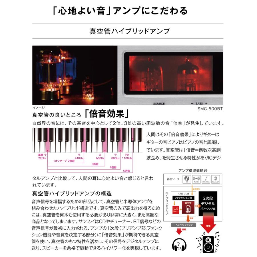 SANSUI サンスイ SMC-500BT 真空管ハイブリッドアンプ 搭載 CD ステレオシステム Bluetooth (16) |  | 04