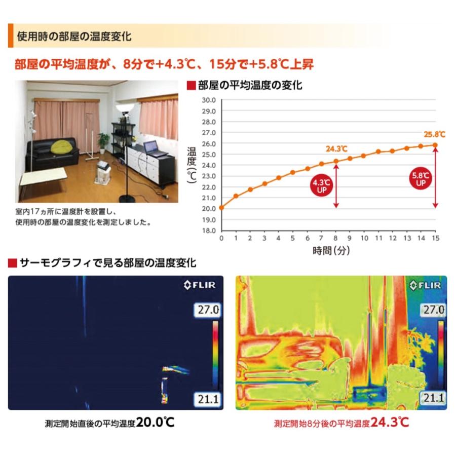 イワタニ デカ暖 CB-STV-DKD カセットガス ストーブ ハイパワータイプ デカダン 暖房機 防災 冬物 (12) |  | 04