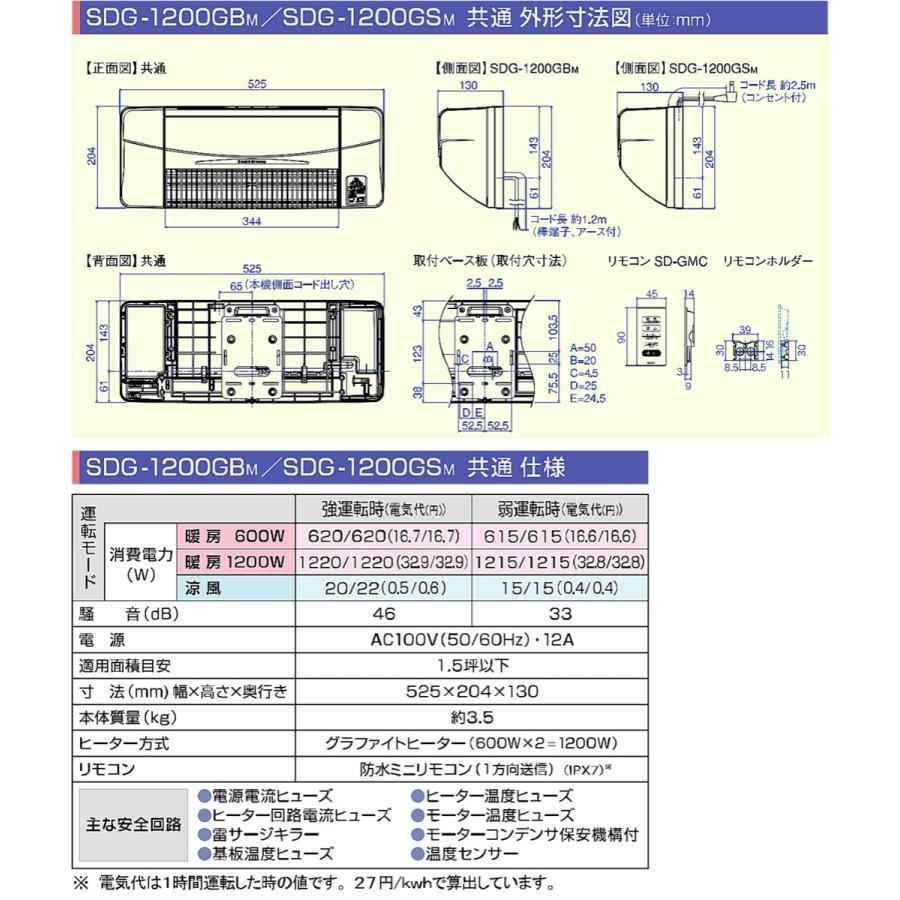 TSK SDG-1200GSM 高須産業 涼風 暖房機 脱衣所 トイレ 小部屋 涼風機能付き (12) | 高須産業 | 05