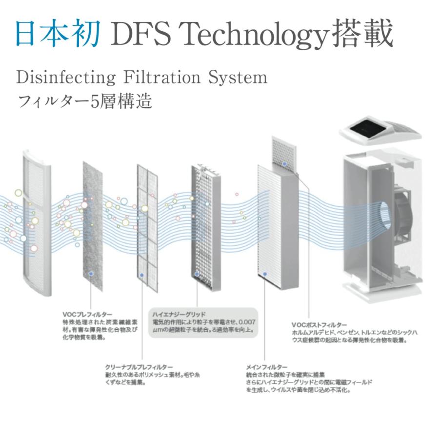 空間除菌清浄機 mediAir メディエアー 36畳 特許取得 空気清浄機 KJ468F ピエラス (16)【北海道・沖縄・離島不可】 | ピエラス | 03