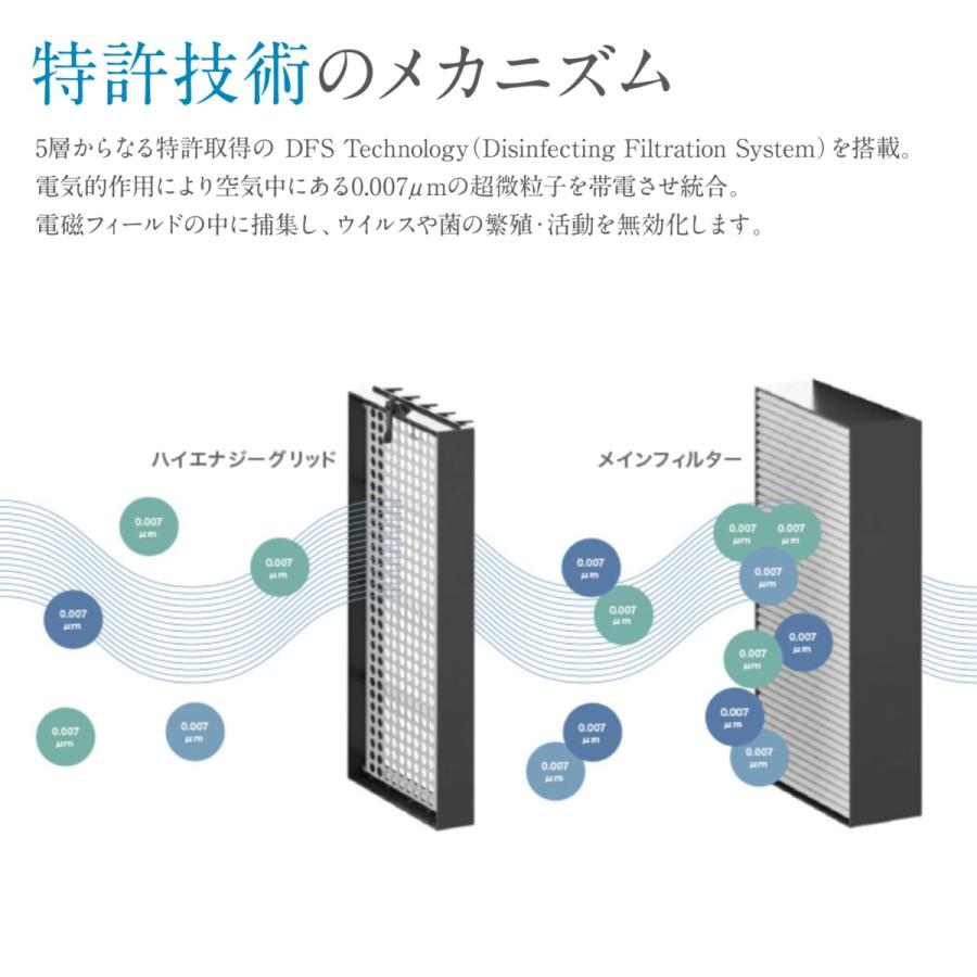空間除菌清浄機 mediAir メディエアー 36畳 特許取得 空気清浄機 KJ468F ピエラス (16)【北海道・沖縄・離島不可】 | ピエラス | 04