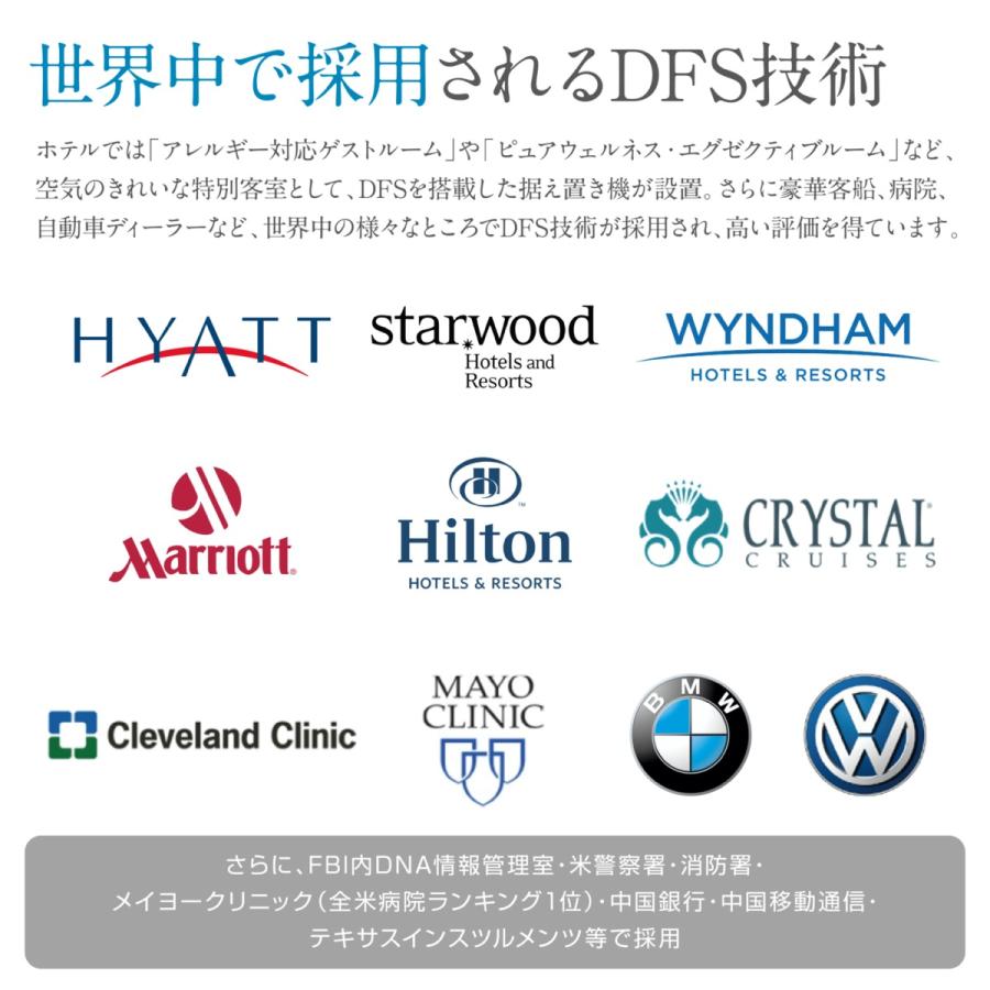 空間除菌清浄機 mediAir メディエアー 36畳 特許取得 空気清浄機 KJ468F ピエラス (16)【北海道・沖縄・離島不可】 | ピエラス | 06