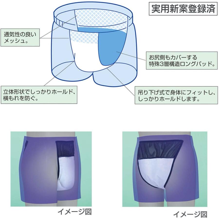 ロングガード トランクス 3色組 3層構造 お尻側までしっかりガード 吸水量50cc ヴィクトリー (05) |  | 03
