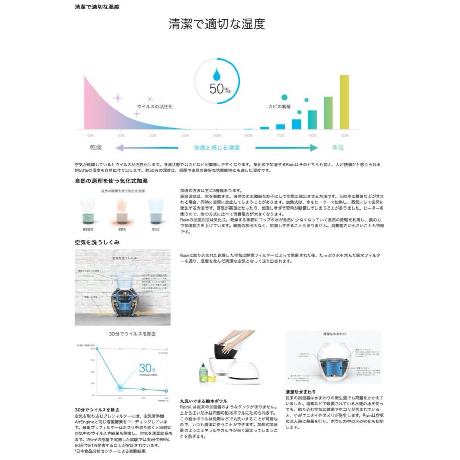 バルミューダ ERN-1100SD-WK 気化式 加湿器 Rain レイン  BALMUDA (14) | BALMUDA | 08