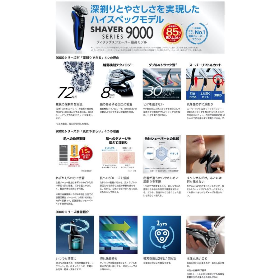 PHILIPS 9000シリーズ S9186A/26 メンズ 電気シェーバー 72枚刃  洗浄充電器付 フィリップス (SG) |  | 01