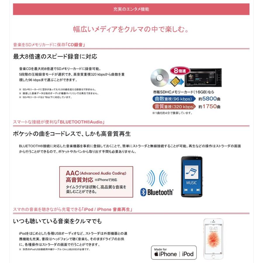 Panasonic CN-RE06D カーナビ ストラーダ 7V型 パナソニック (SN) | Panasonic | 04