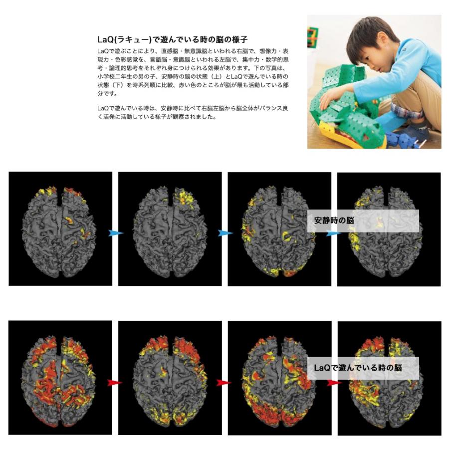 LaQ Basic 401 ラキュー ベーシック 650ピース 22モデル 作り方ガイド 収納ケース付き (SN) |  | 08