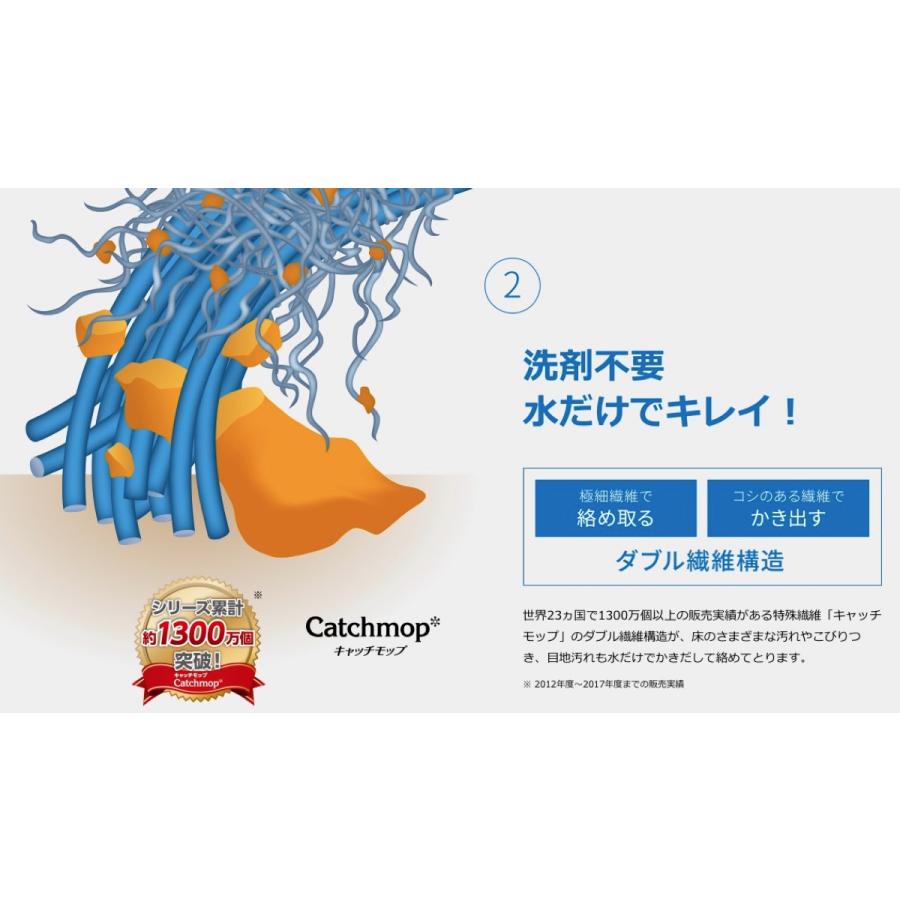 CCP コードレス 回転モップクリーナー N  ホワイト ZJ-MA17-WH (SN) | CCP | 03