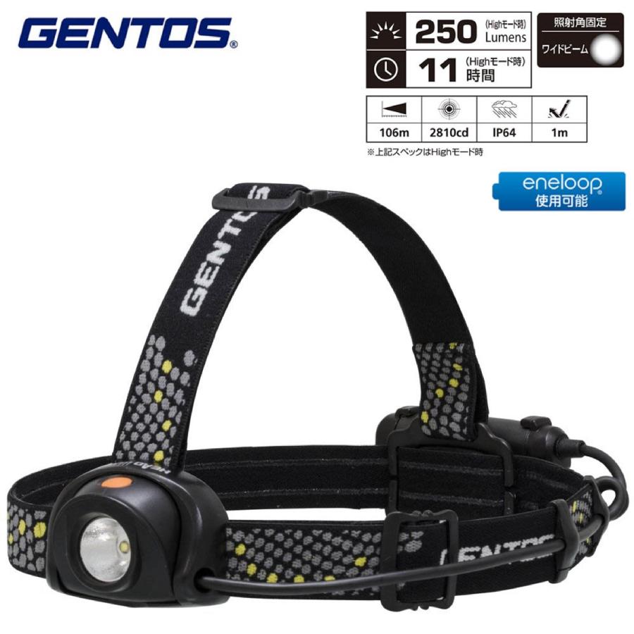 GENTOS HLP-1802 LED ヘッドライト 単3形電池3本使用  ジェントス (F) | GENTOS