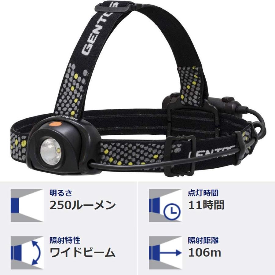 GENTOS HLP-1802 LED ヘッドライト 単3形電池3本使用  ジェントス (F) | GENTOS | 01