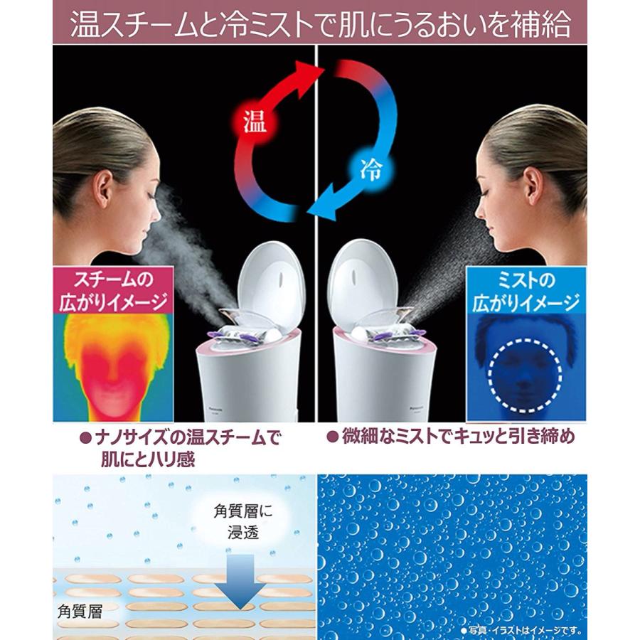 Panasonic EH-SA9A スチーマー ナノケア パナソニック EH-SA9A-P (10) | Panasonic | 02