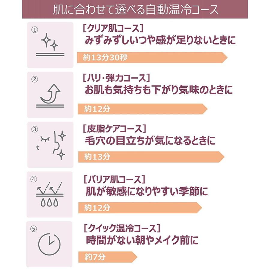 Panasonic EH-SA9A スチーマー ナノケア パナソニック EH-SA9A-P (10) | Panasonic | 05