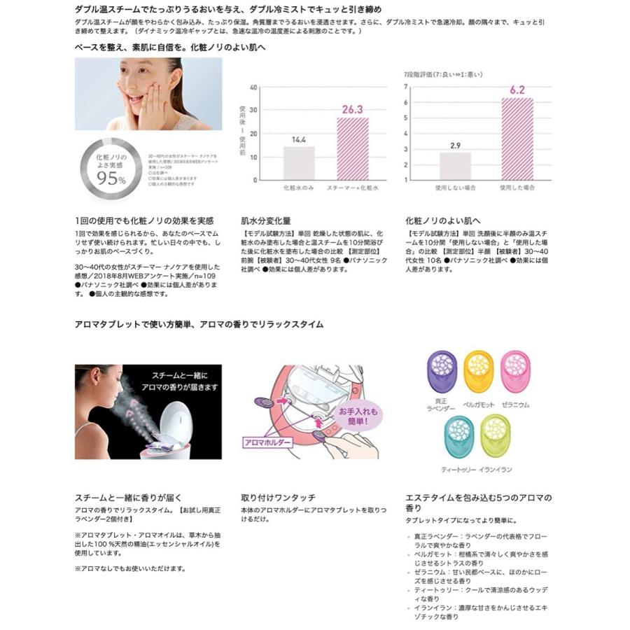 Panasonic EH-SA9A スチーマー ナノケア パナソニック EH-SA9A-P (10) | Panasonic | 06