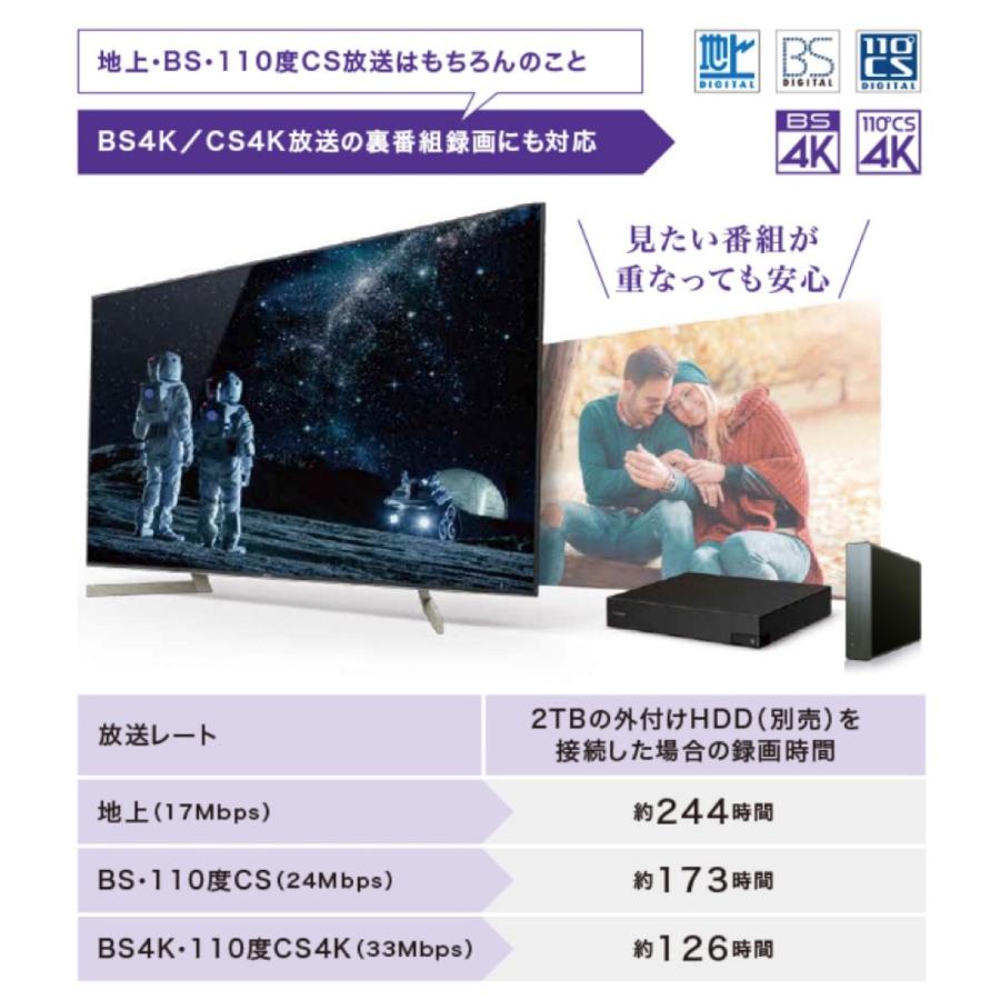 SONY 4Kチューナー DST-SHV1 BS/CS4K 地上デジタル ソニー (SN) |  | 02