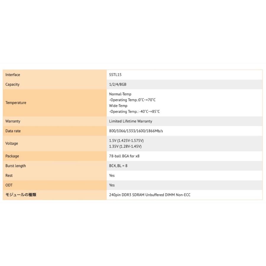 acpi デスクトップPC 増設 メモリ 8GB DDRIII-1600  MMA31611U-8 台湾製 (C)apci DDR3メモリ 8GB |  | 01