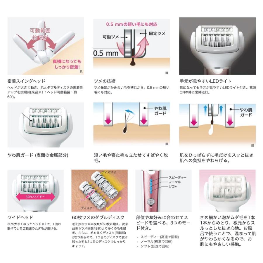 Panasonic ES-EL8B-P 脱毛器 ソイエ ボディ & 角質ケア  soie 2020年モデル (08) | Panasonic | 02