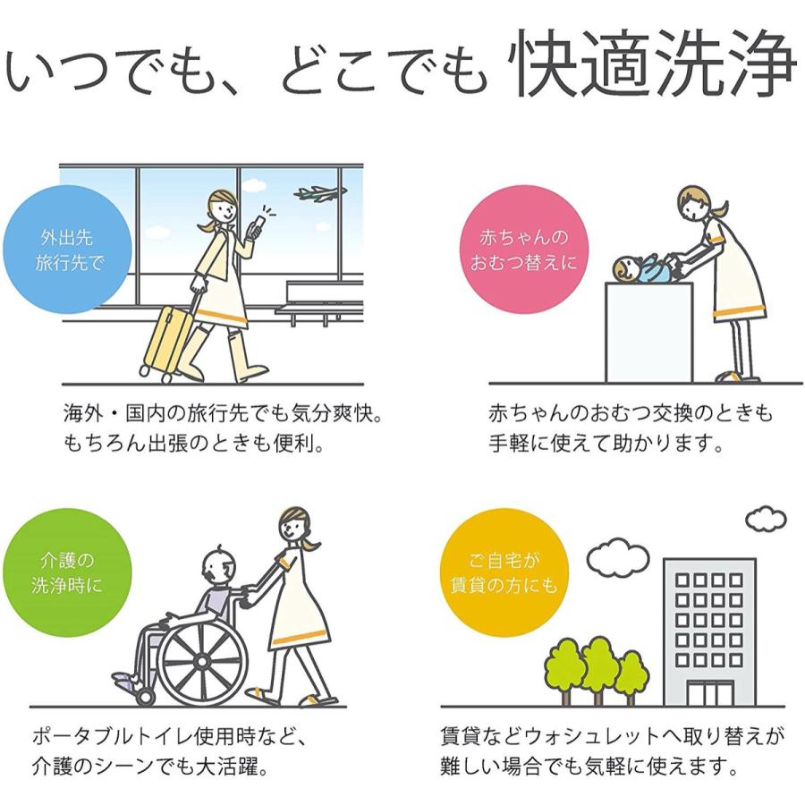 TOTO 携帯ウォシュレット グレー YEW4W3 携帯 ポ (06) |  | 05