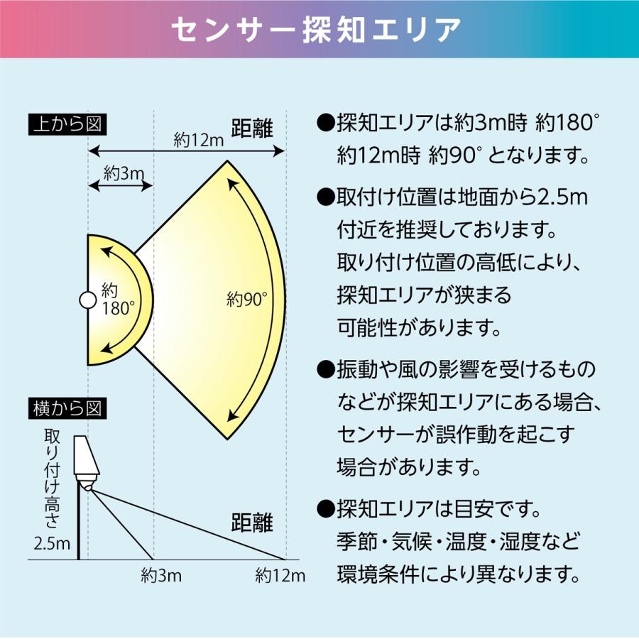 TRIFACE LEDセンサーライト 3灯式 屋外用 SL-EA3000 AC電源 屋外 防犯 投光器 コンセント 明るい 人感センサー 3000ルーメン  (R) |  | 08