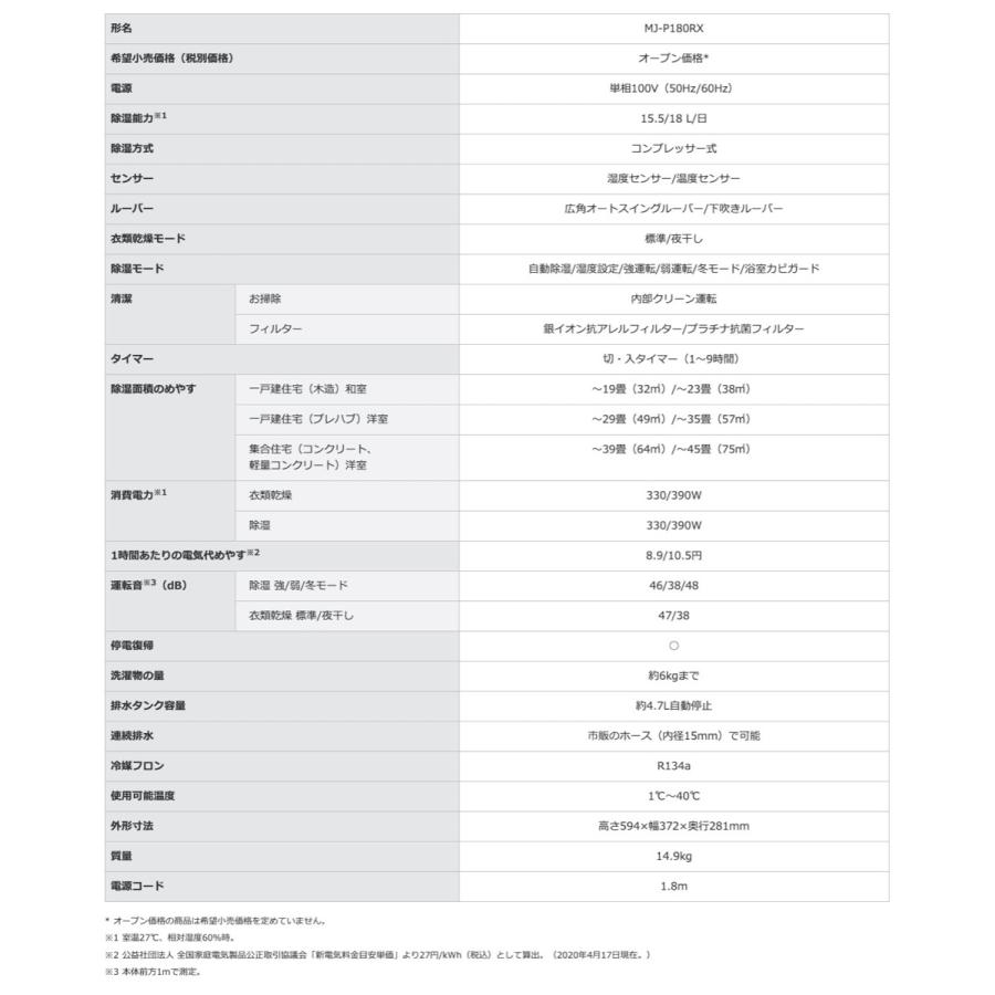 三菱電機 MJ-P180RX-W コンプレッサー式除湿機 SARARI  19〜39畳 (16) |  | 06