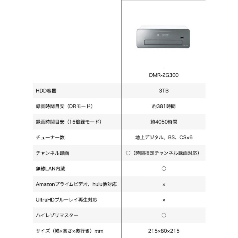 Panasonic DMR-2G300 3TB 6チューナー ブルーレイレコーダー   パナソニック (F) | Panasonic | 07