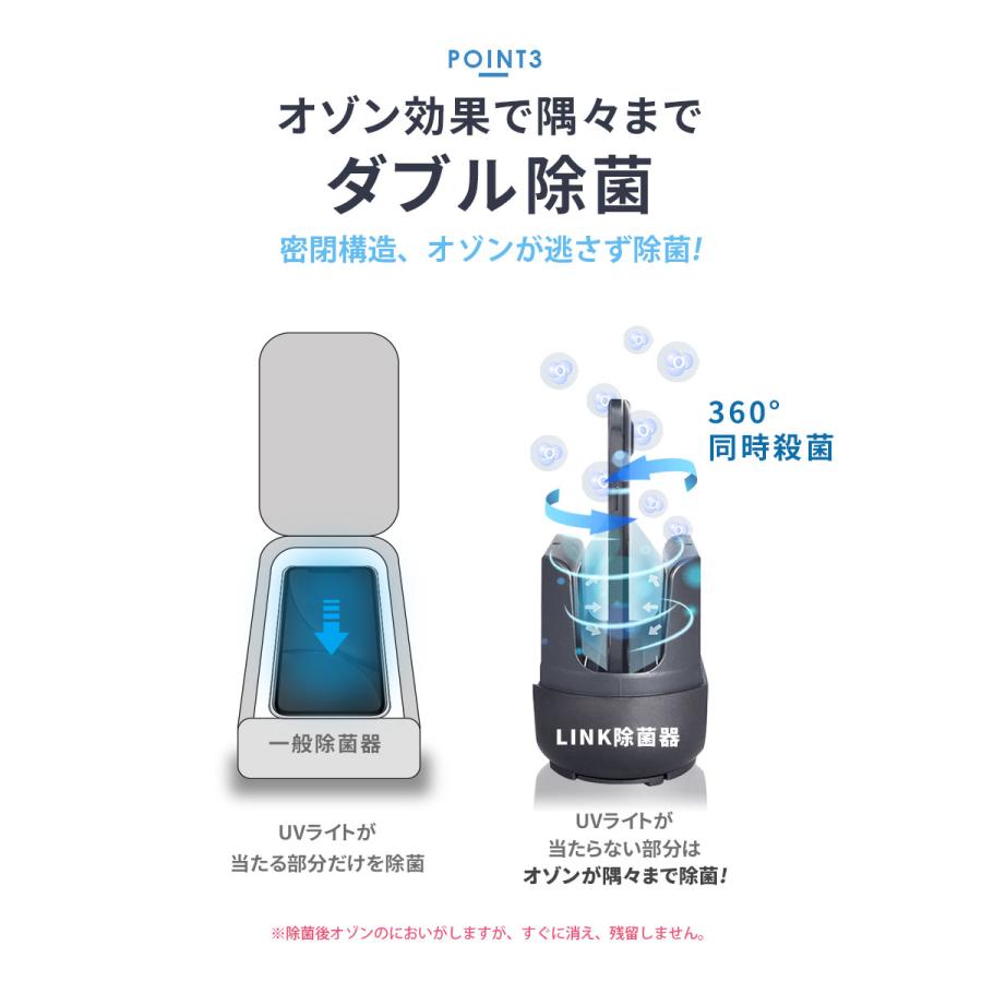 ROA スマホ除菌器 LINK UV ＋ オゾン スマホ 除菌器 360度 99.9%除菌 UV-C LK18735 ロア (F) |  | 05