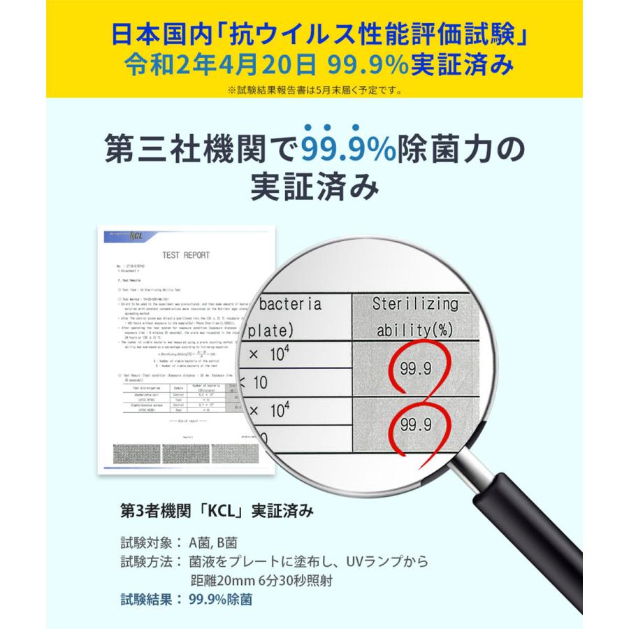 ROA スマホ除菌器 LINK UV ＋ オゾン スマホ 除菌器 360度 99.9%除菌 UV-C LK18735 ロア (F) |  | 07