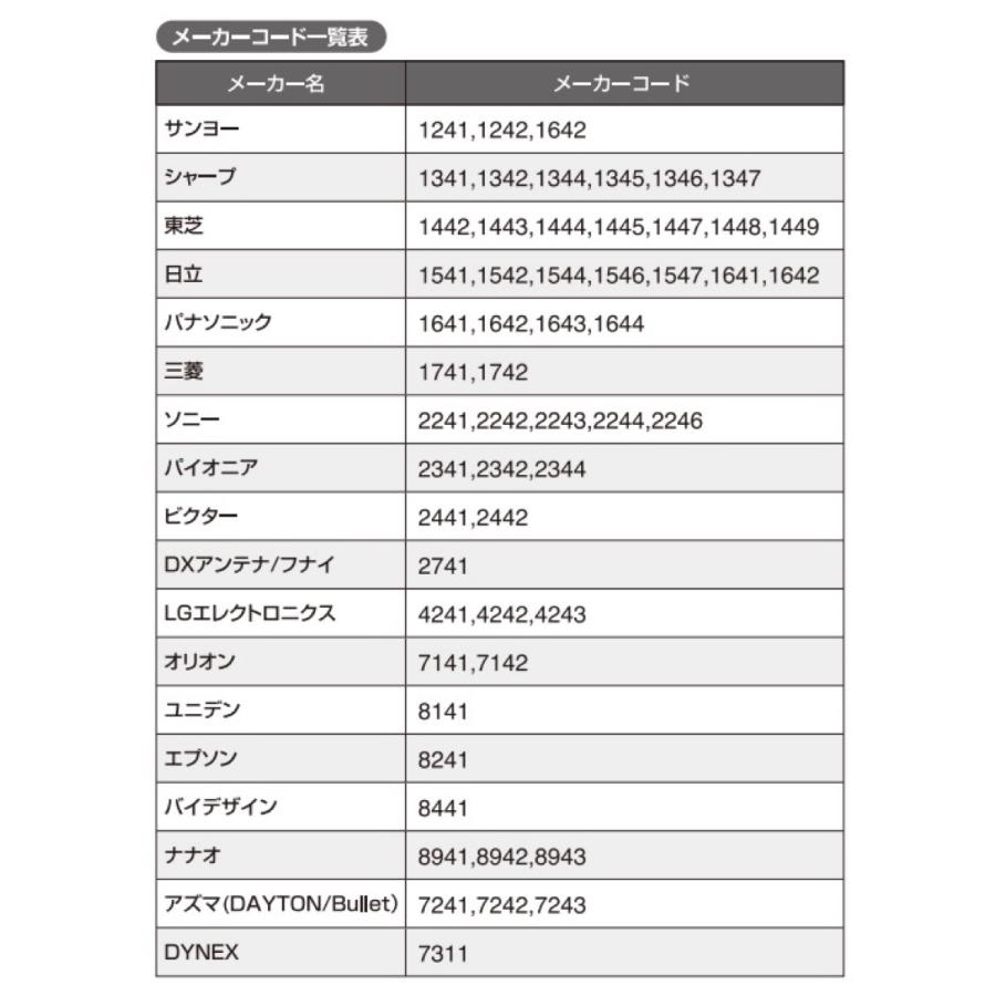 ELPA RC-TV013UD テレビ用 リモコン エルパ 朝日電器 (3C) ELPA RC-TV013UD |  | 02