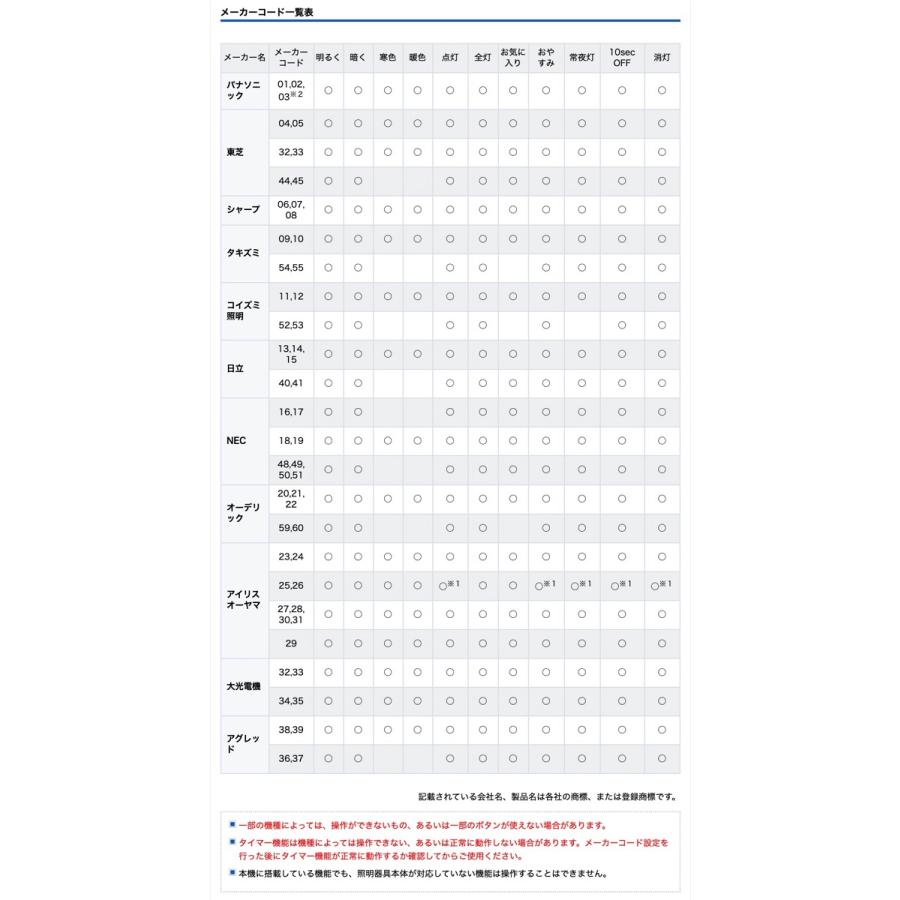 ELPA RC-C009 照明 リモコン エルパ 朝日電器 (06) ELPA RC-C009 |  | 03