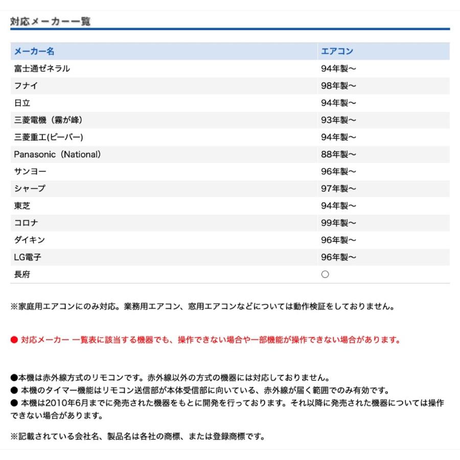 ELPA RC-32AC エアコン リモコン エルパ 朝日電器 (R) ELPA RC-32AC | ELPA | 02